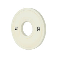 M-PACC Change Plates - M-Pacc