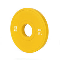 M-PACC Change Plates - M-Pacc