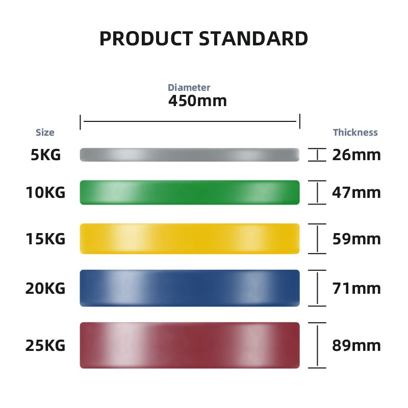 M-PACC Premium Olympic Colour Bumper Plate - 150kg Set