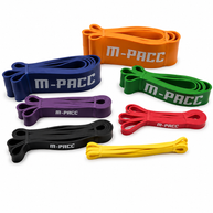 Resistance Bands